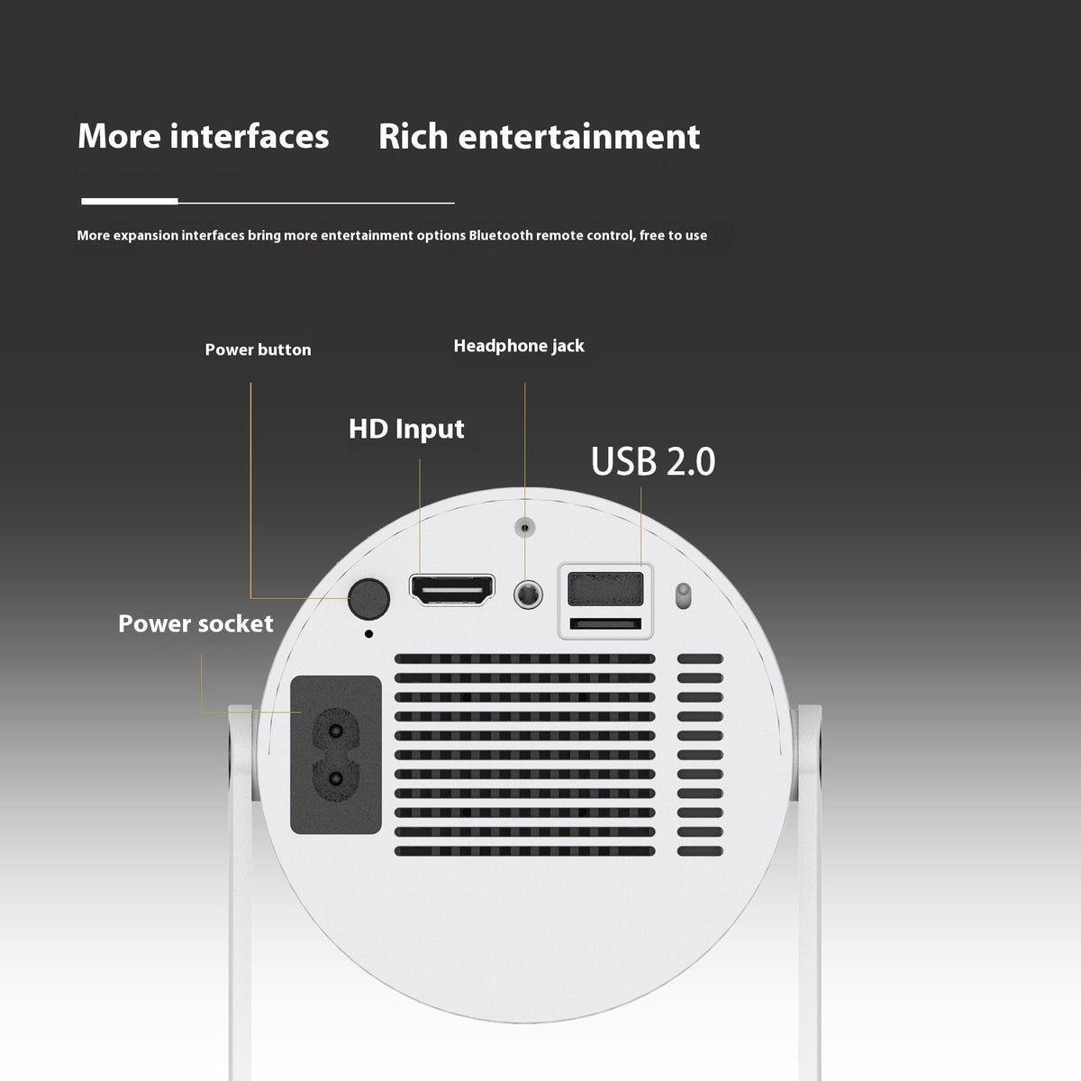 Draagbare projector voor thuis