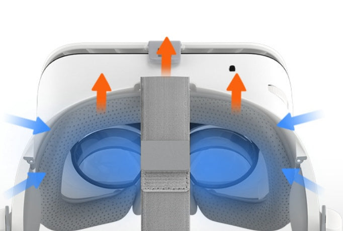 VR Virtual Reality Headset