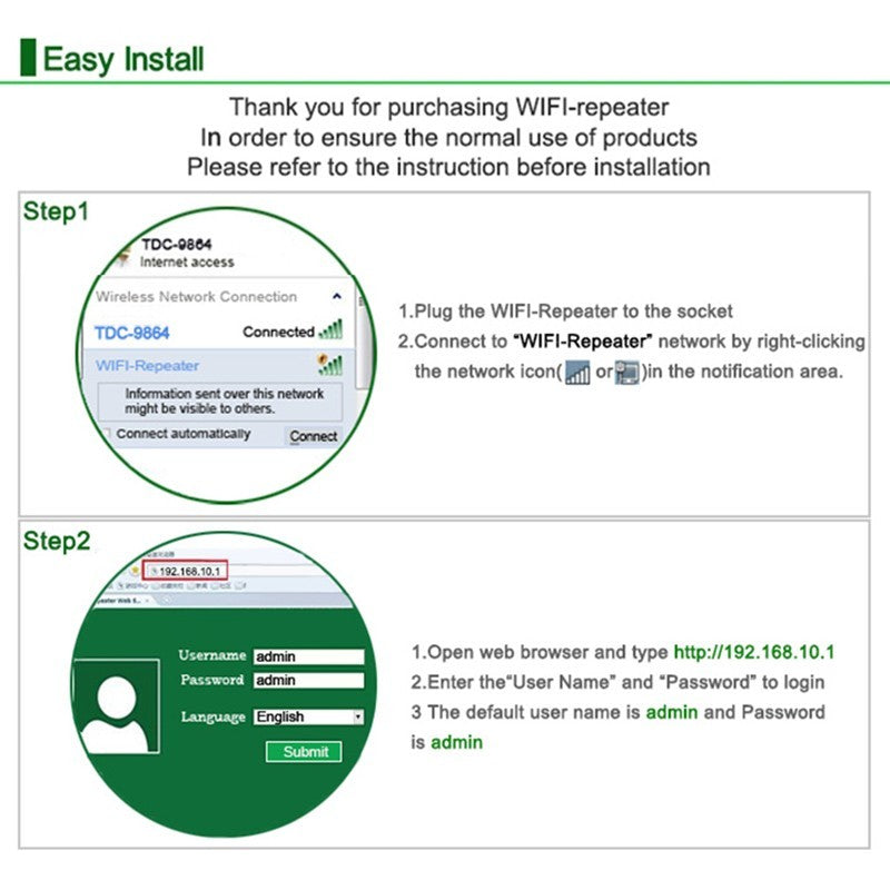 Wifi Repeater Signaalversterker