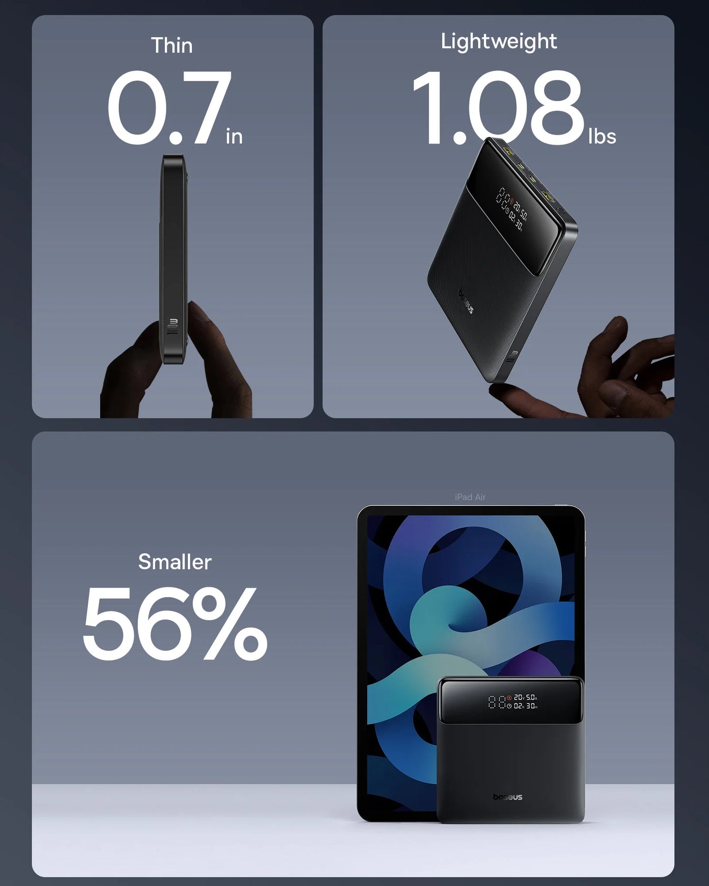 Power Bank 20000mAh
Fast Charging