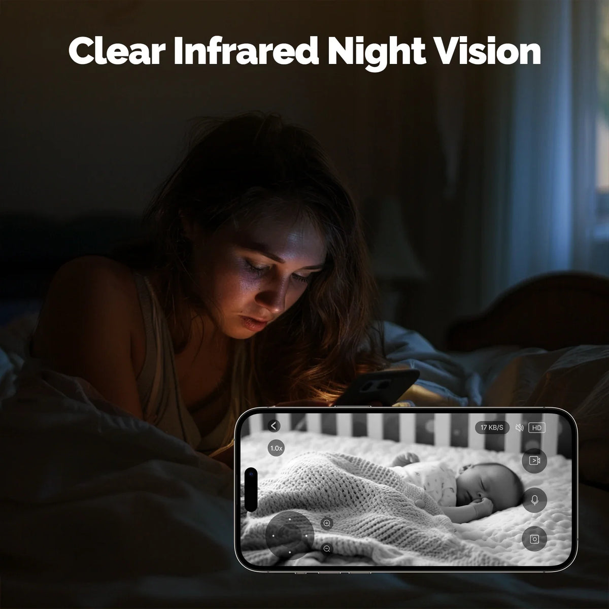WiFi Pan/Tilt Smart Beveiligingscamera voor binnen