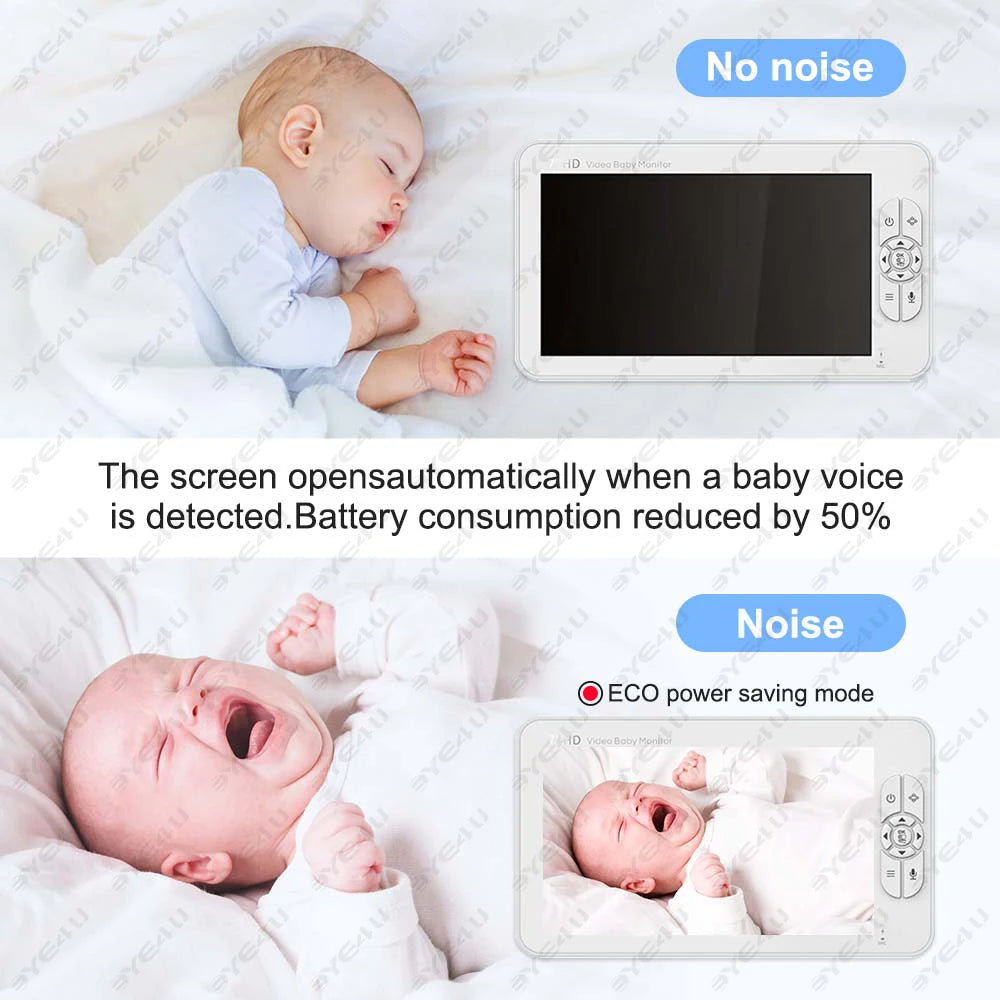 5" Video Baby Monitor With Camera