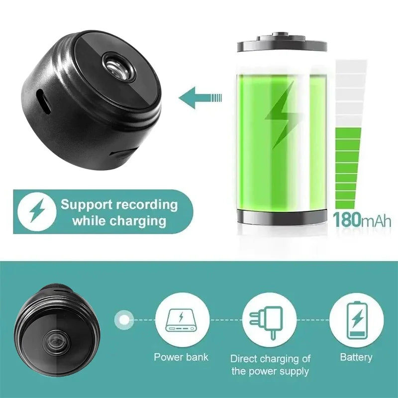 Wi-Fi Mini Camera