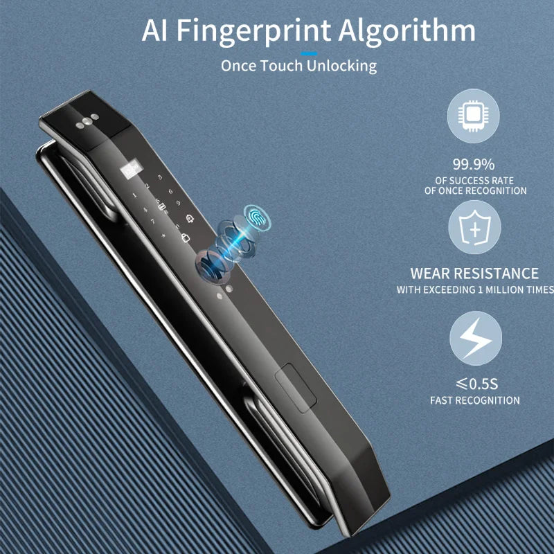 3D Gezicht Real-time Intercom