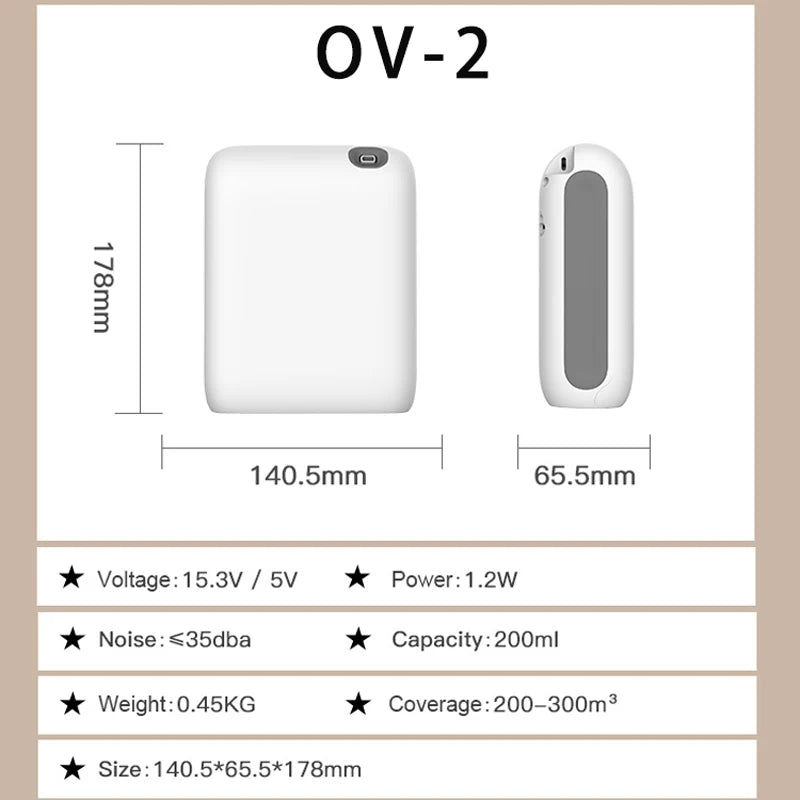 Diffuseur d'arômes intelligent