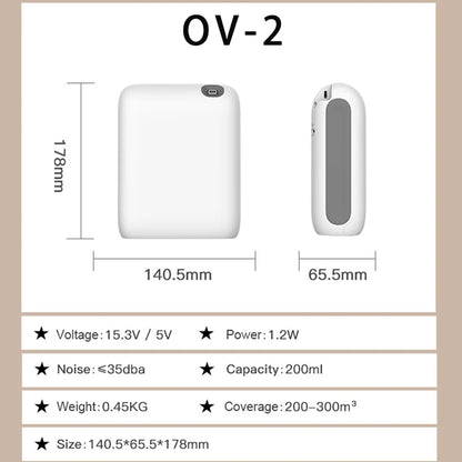 Diffuseur d'arômes intelligent