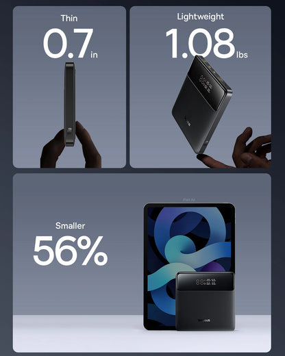 Power Bank 20000mAh 
Fast Charging
