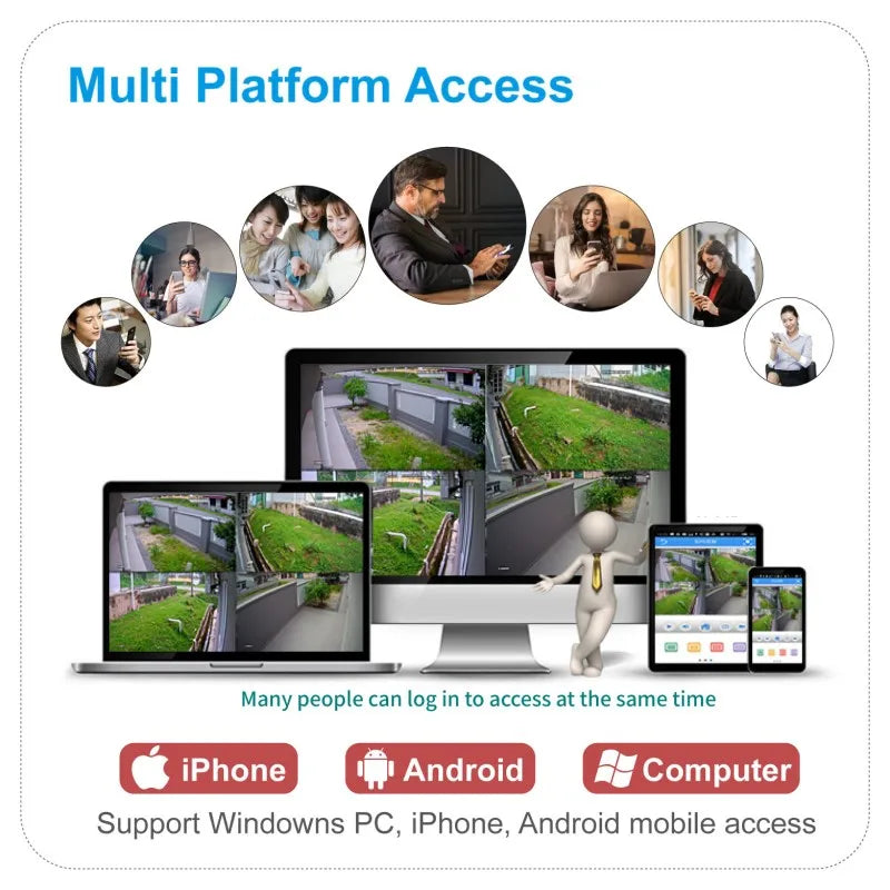 Gloeilamp Wifi Camera